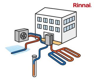 How commercial Heat Pump systems improve efficiency & local air quality
