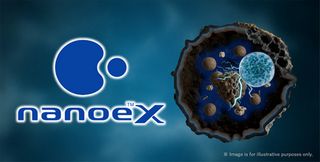 Panasonic develops new nanoe™ X that halves mold inhibition time compared with the previous model