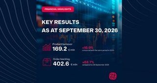 LUVE | Q3-26: REVENUE UP BY +16.9%