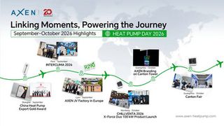 Axen: Linking Moments, Powering the Journey
